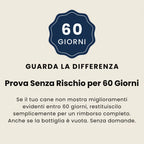 Prova senza rischio per 60 giorni, soddisfatti o rimborsati
