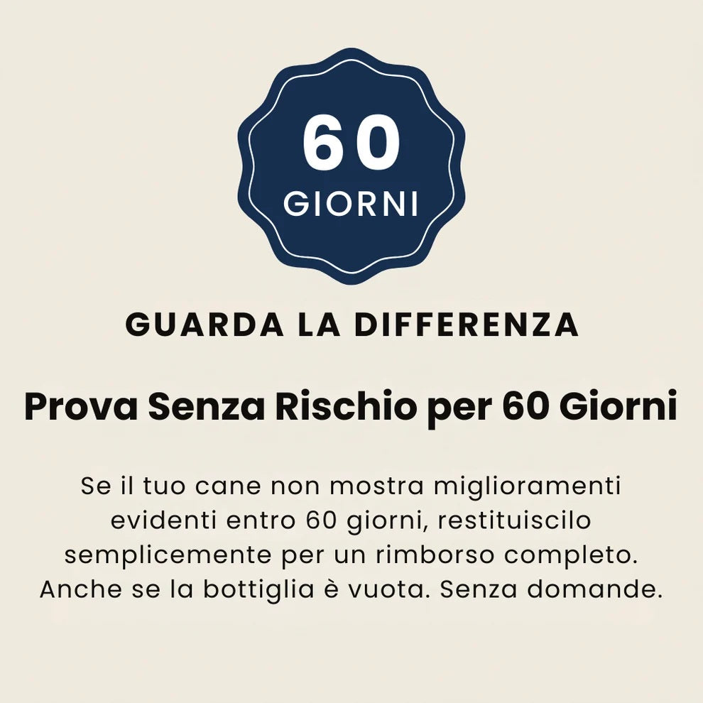 Prova senza rischio per 60 giorni, soddisfatti o rimborsati